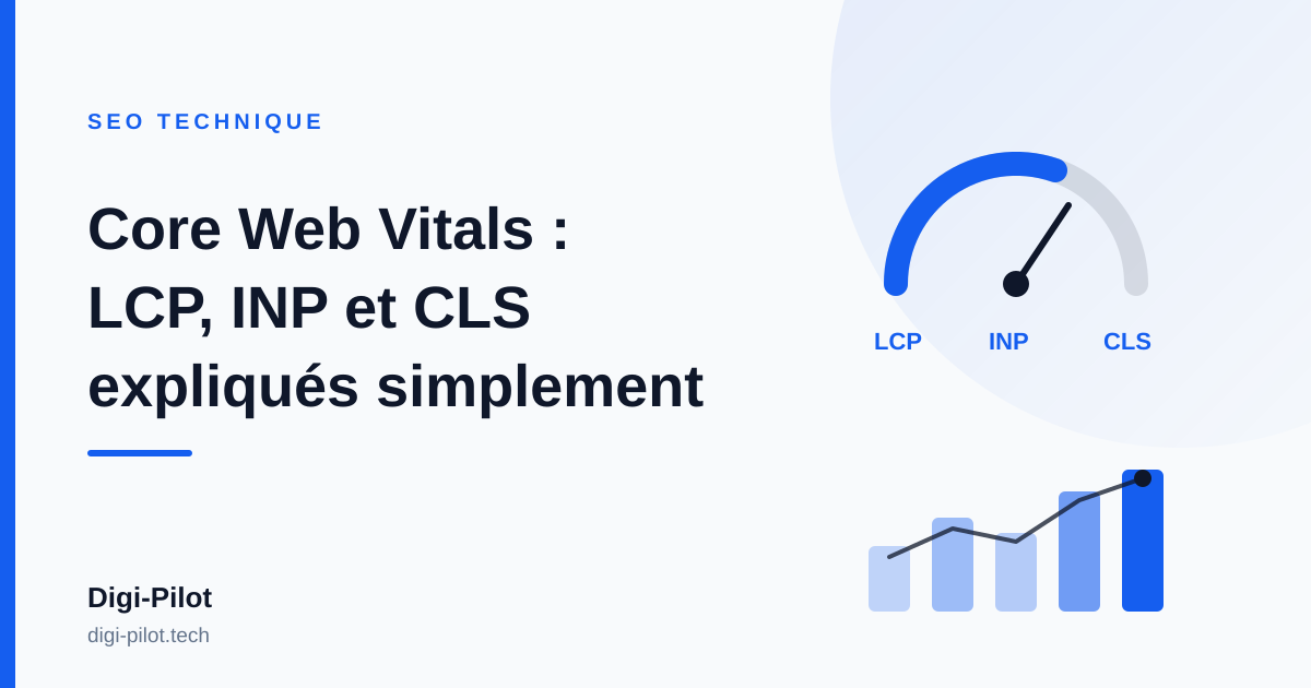 Core Web Vitals : LCP, INP et CLS expliqués simplement
