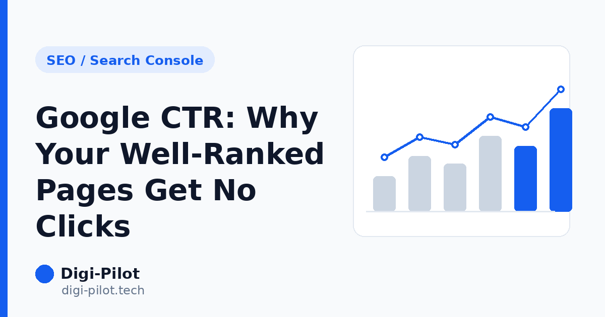 Google CTR: Why Your Well-Ranked Pages Get No Clicks