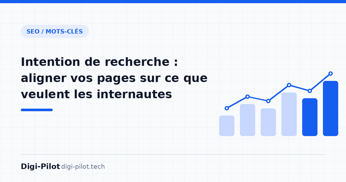 Intention de recherche : aligner vos pages sur ce que veulent les internautes